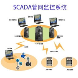 大數據處理的數據來源與處理流程解析