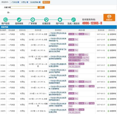 大眾發(fā)動機(jī)與日系發(fā)動機(jī)的數(shù)據(jù)對比分析