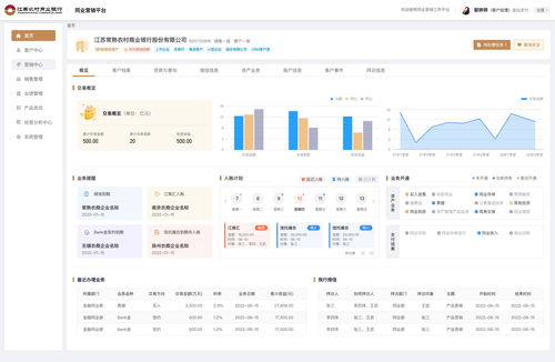 程序員一身五職下的B端產(chǎn)品困局 從CSDN博客看數(shù)據(jù)處理與用戶體驗的失衡
